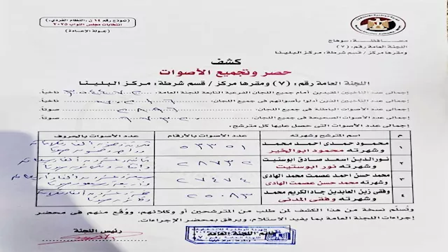 2026 1 5 7 34 15 860