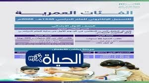 D8A3D8B9D985D8A7D8B1 D8A7D984D982D8A8D988D984 D981D98A D8A7D984D8B5D981 D8A7D984D8A3D988D984 D8A7D984D8A7D8A8D8AAD8AFD8A7D8A6D98A D988D8B1D98AD8A7D8B6 D8A7D984D8A3D8B7D981D8A7D984